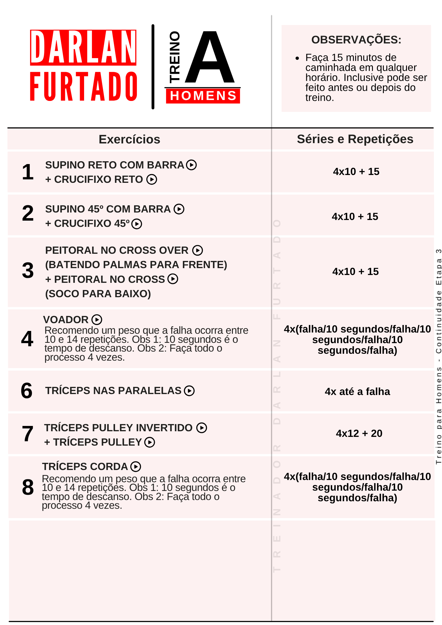 Exemplo do Treino para Homens
